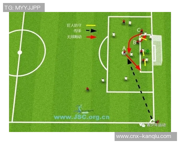 足球绕圈的魅力与技巧探索如何在场上灵活运用这一战术提升球队表现 足球绕圈的魅力与技巧探索如何在场上灵活运用这一战术提升球队表现